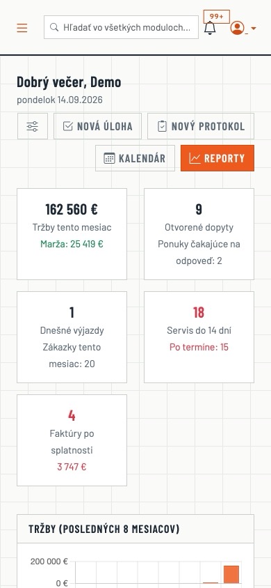 Nástenka s tržbami a maržou